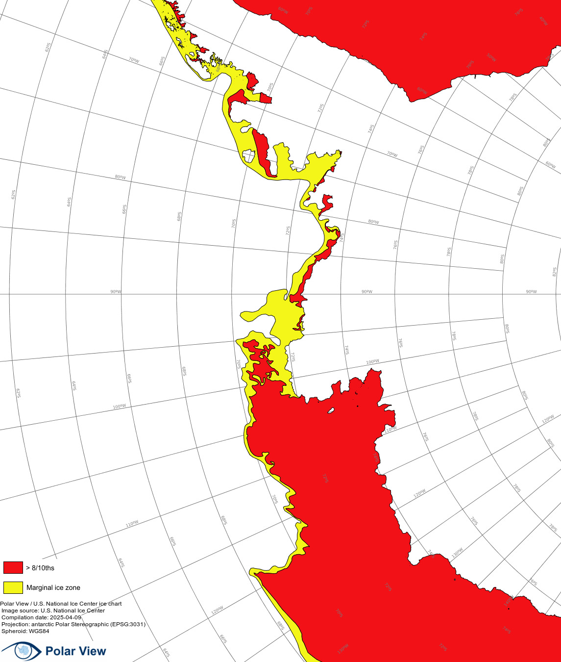 Polar Edge Size Chart