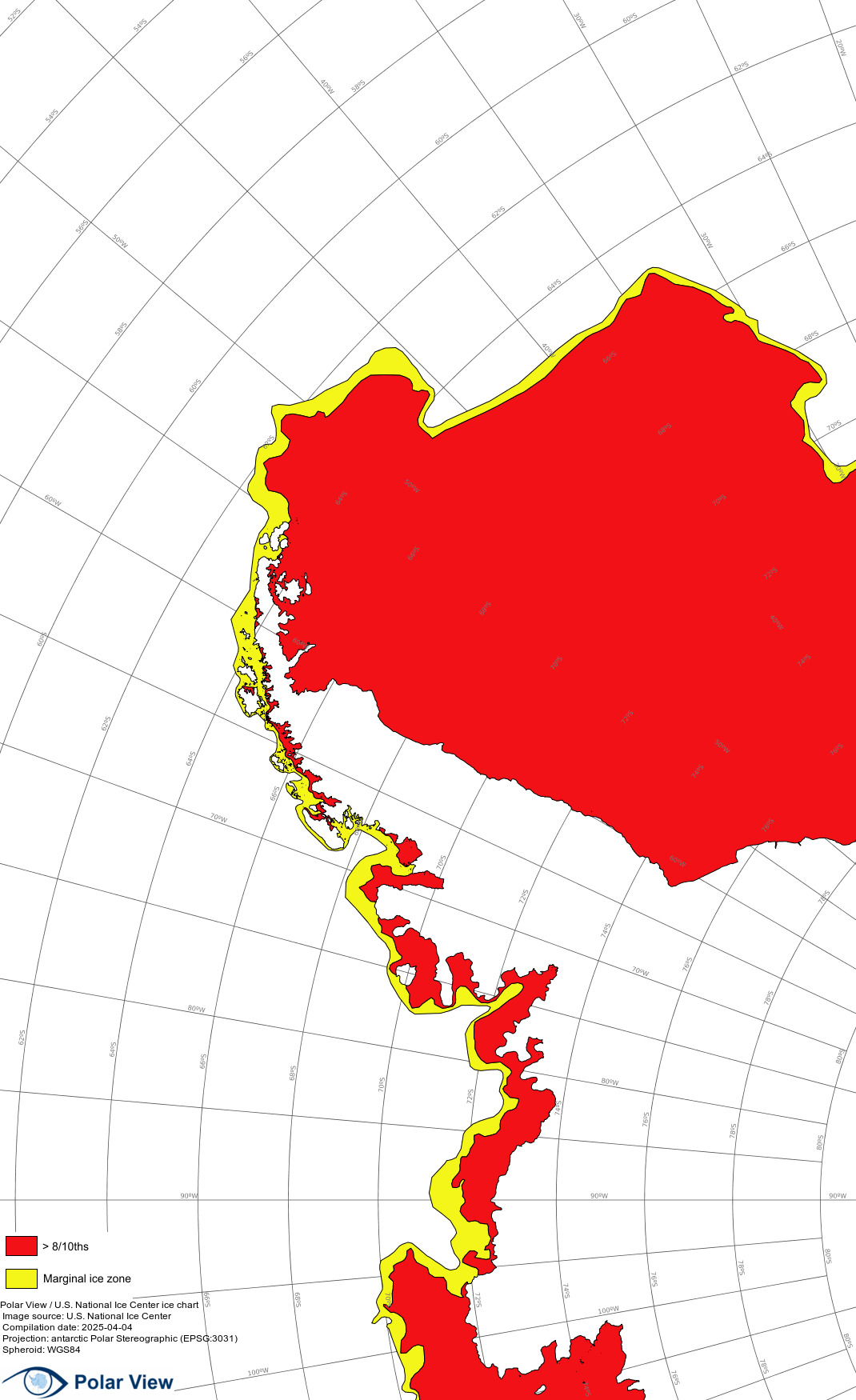 Polar Edge Size Chart