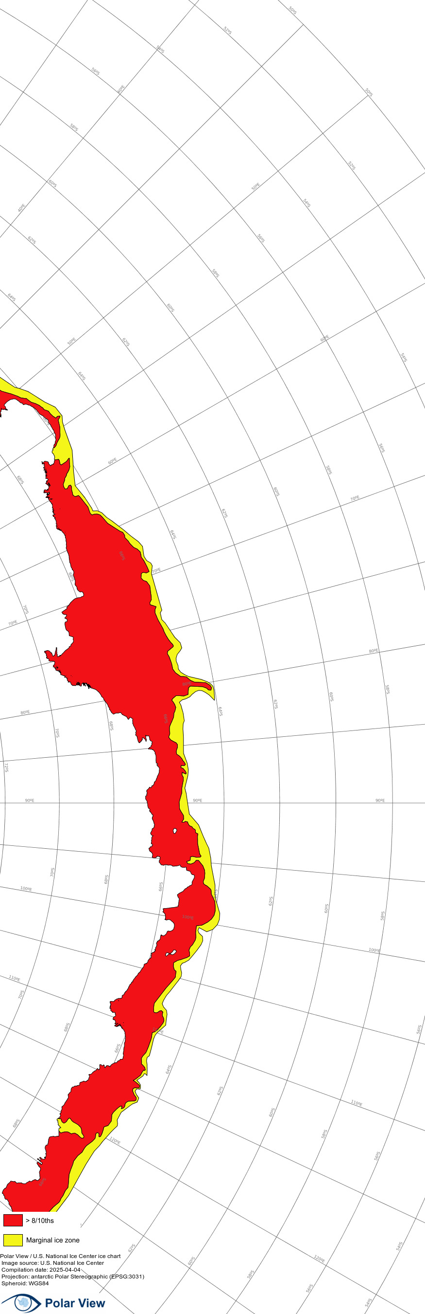 Polar Edge Size Chart